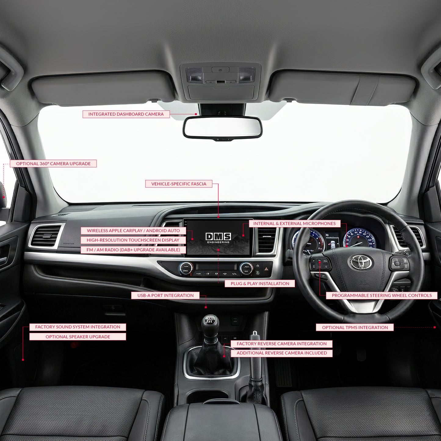 Toyota Kluger XU50 (2014 - 2019) 10.1" 13.3" Wireless Android 16 Head Unit for Apple CarPlay / Android Auto